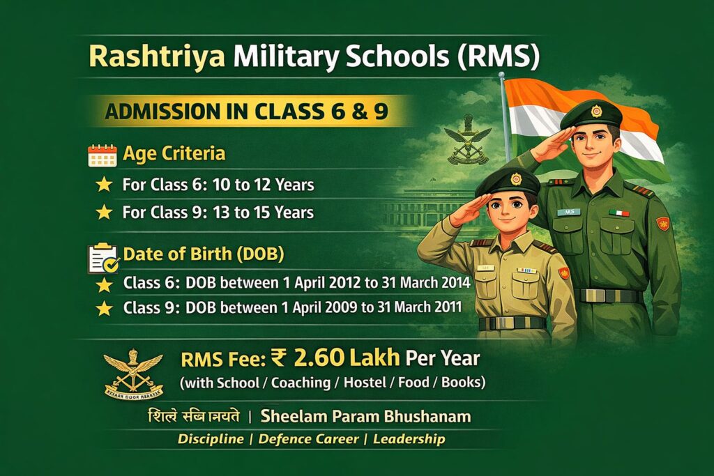 RMS Admission 2026